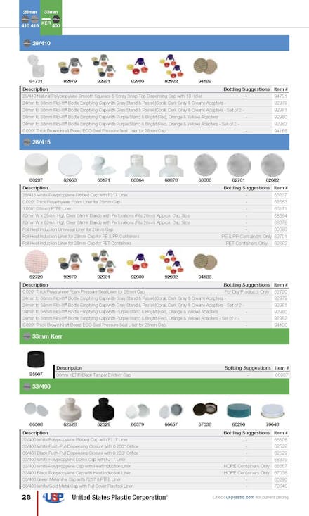 Caps Guide, Page 28