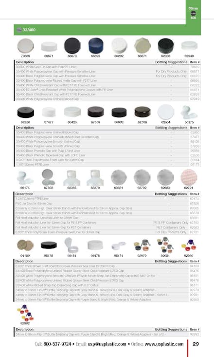 Caps Guide, Page 29