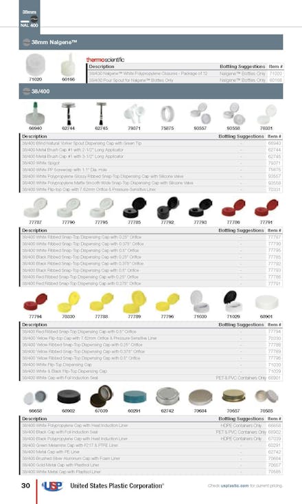 Caps Guide, Page 30