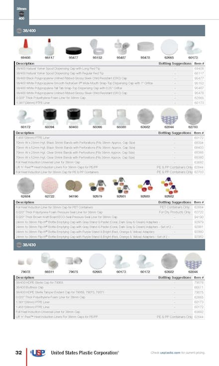 Caps Guide, Page 32