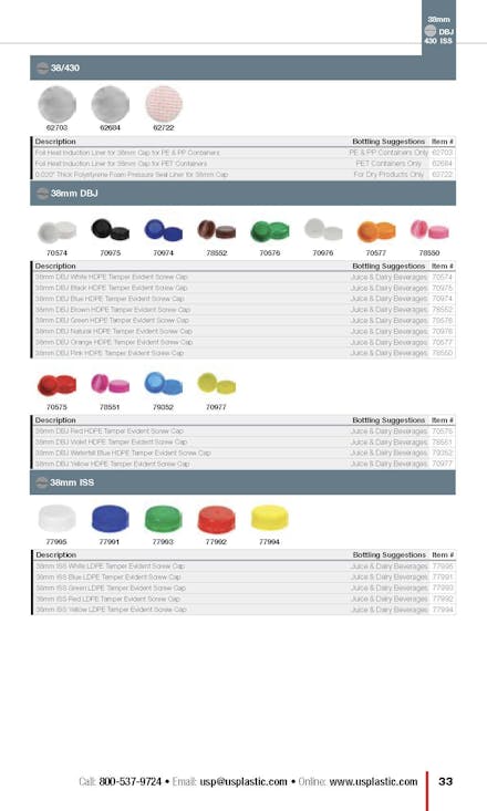 Caps Guide, Page 33