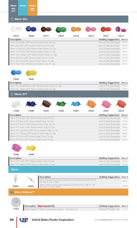 Caps Guide, Page 34