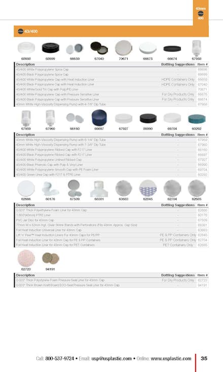 Caps Guide, Page 35