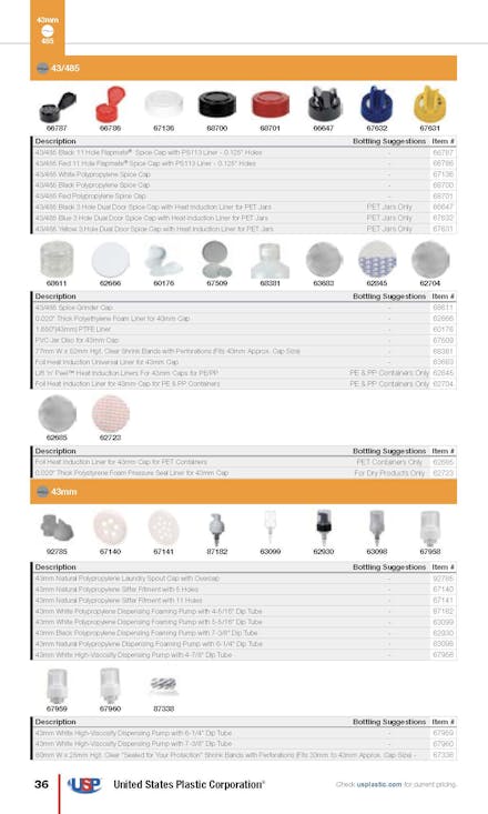 Caps Guide, Page 36