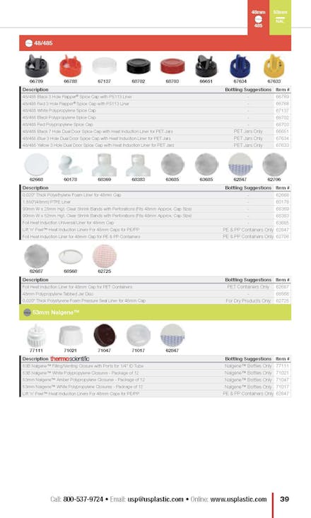 Caps Guide, Page 39