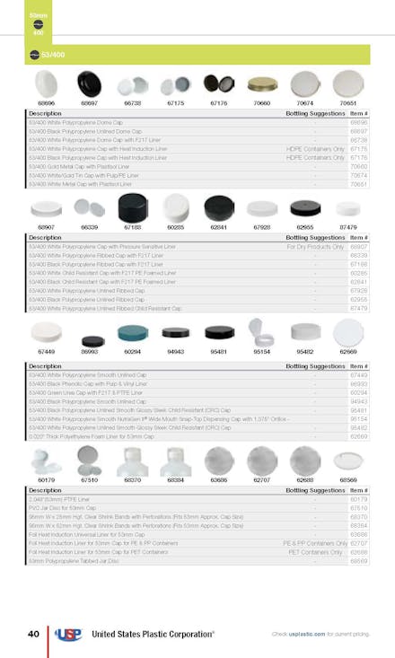 Caps Guide, Page 40