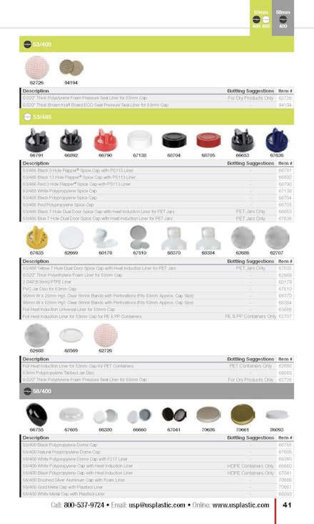 Caps Guide, Page 41