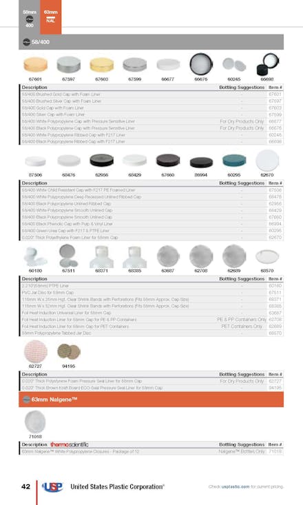 Caps Guide, Page 42