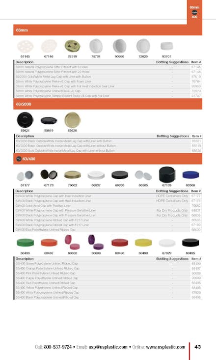 Caps Guide, Page 43
