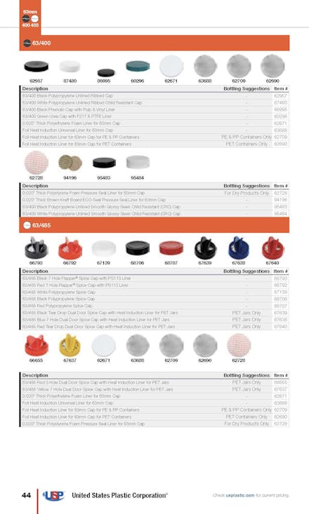 Caps Guide, Page 44