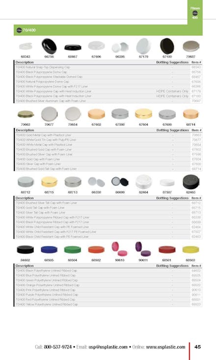 Caps Guide, Page 45