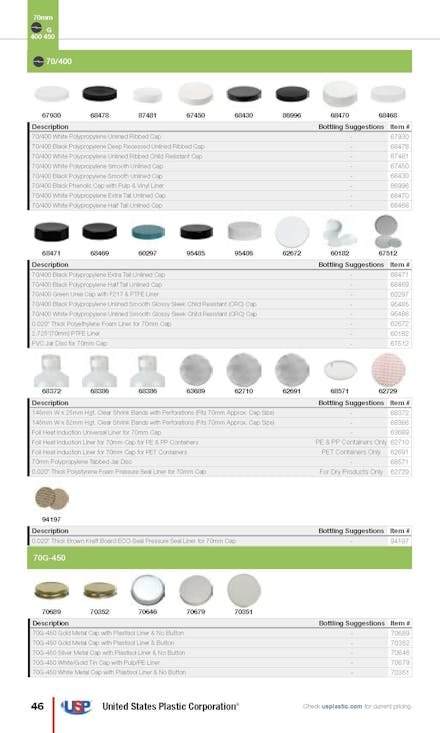 Caps Guide, Page 46
