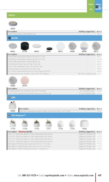 Caps Guide, Page 47