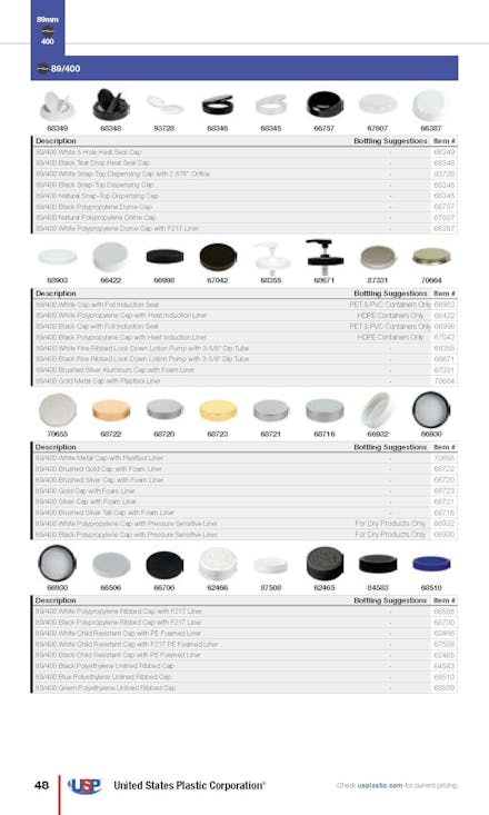 Caps Guide, Page 48