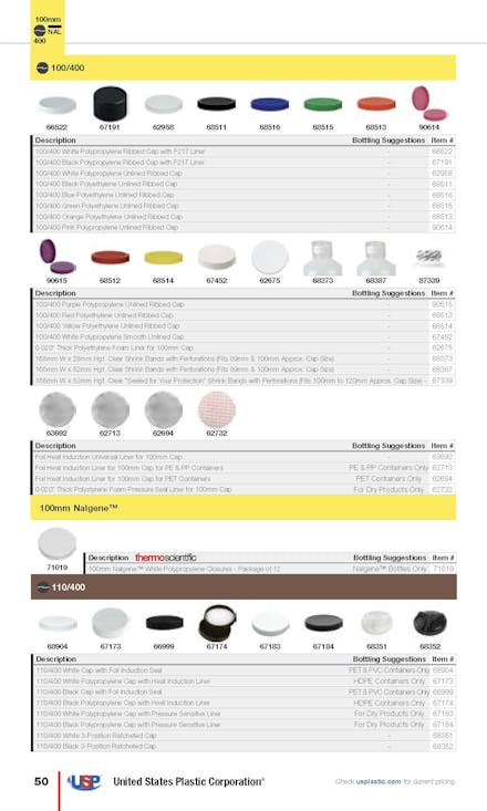 Caps Guide, Page 50