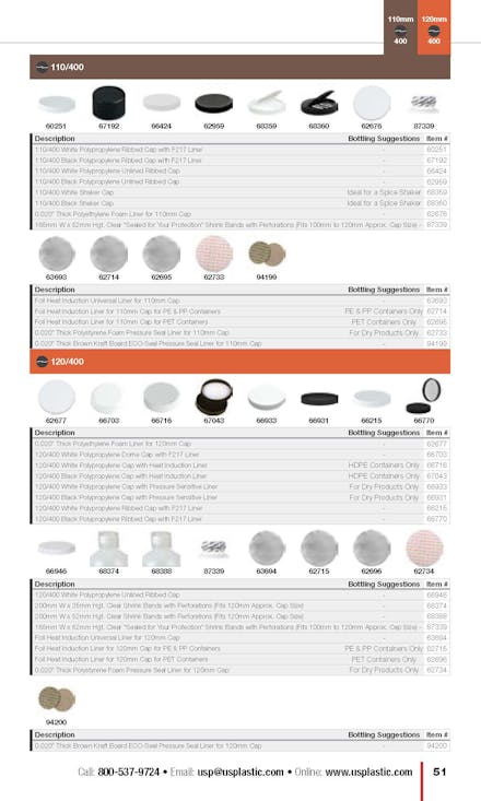 Caps Guide, Page 51