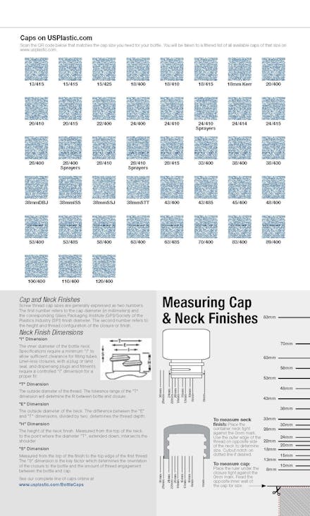 Caps Guide, Page 55