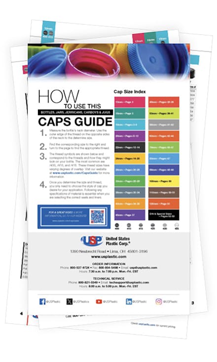 Caps Guide, Multi-Page